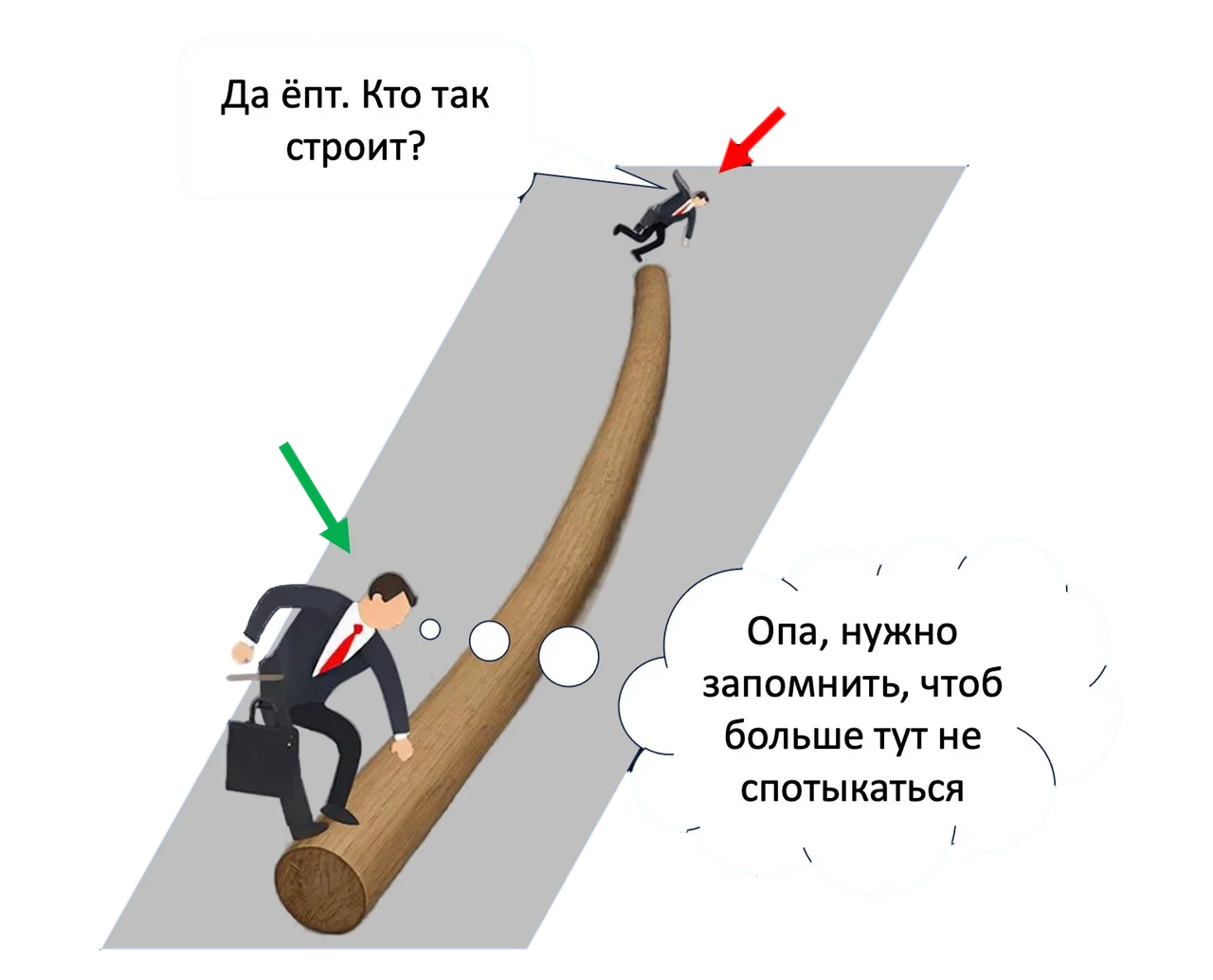 Бревно на дороге: «незрелый» человек споткнулся и возмущается «Кто так строит?», а руководитель, перешагивая бревно, думает: «Опа, нужно запомнить, чтоб больше тут не спотыкаться»