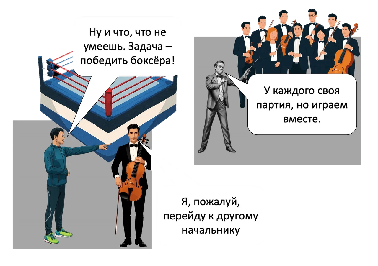 Тренер по боксу отправляет скрипача на ринг: «Ну и что, что не умеешь. Задача — победить боксёра!»; скрипач: «Я, пожалуй, перейду к другому начальнику»; рядом дирижёр с оркестром: «У каждого своя партия, но играем вместе»