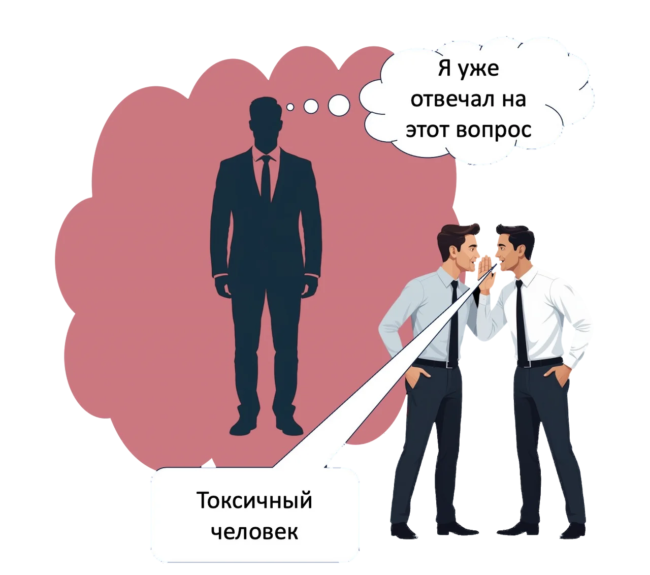 Руководитель думает «Я уже отвечал на этот вопрос», а коллеги за его спиной шепчутся: «Токсичный человек»