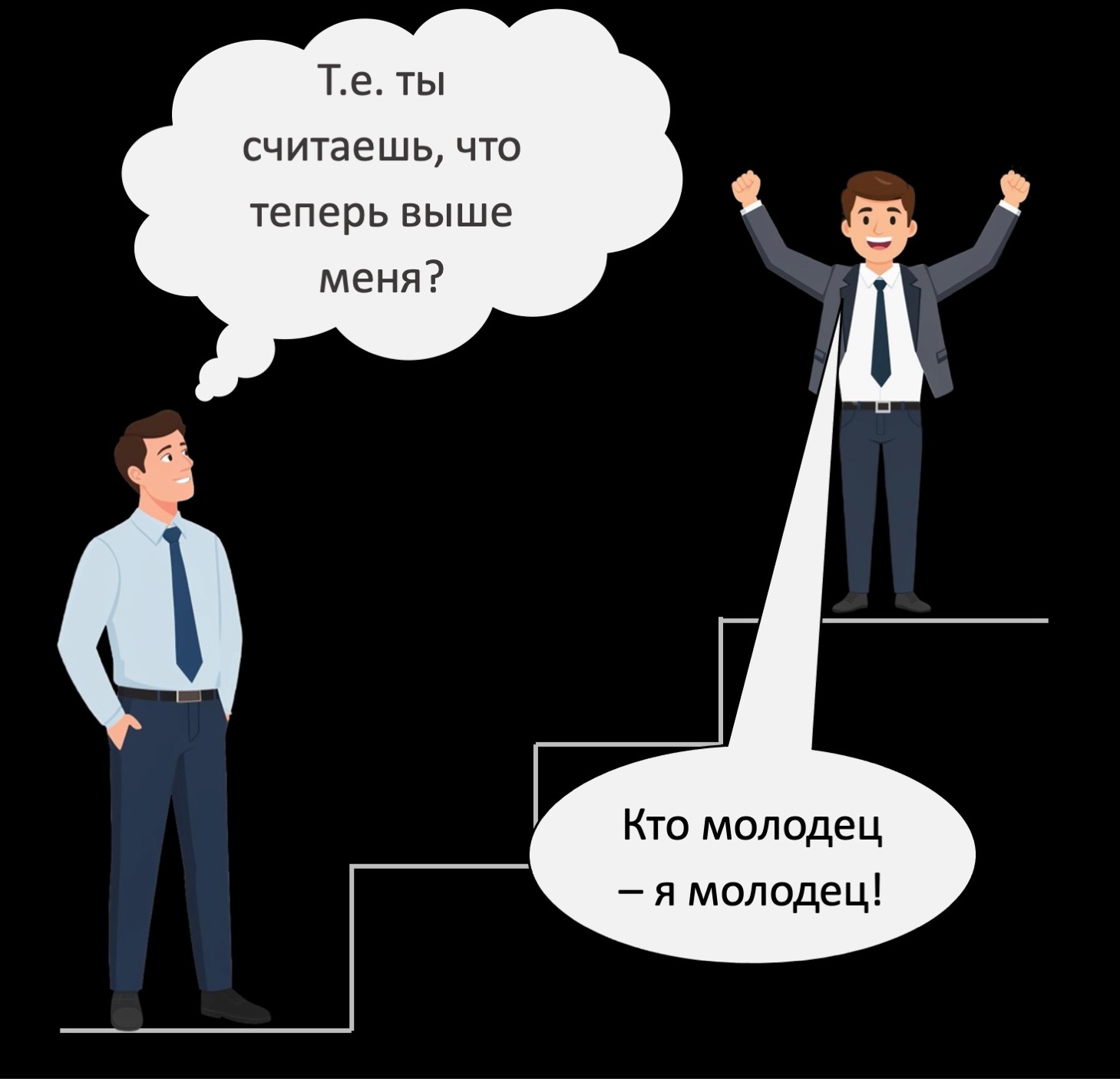 RKmanager уроки здравого смысла для руководителей по методике Романа Кузьмина