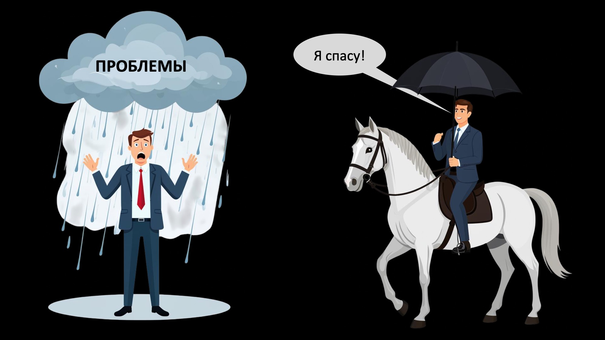 RKmanager уроки здравого смысла для руководителей по методике Романа Кузьмина, критерии поручения