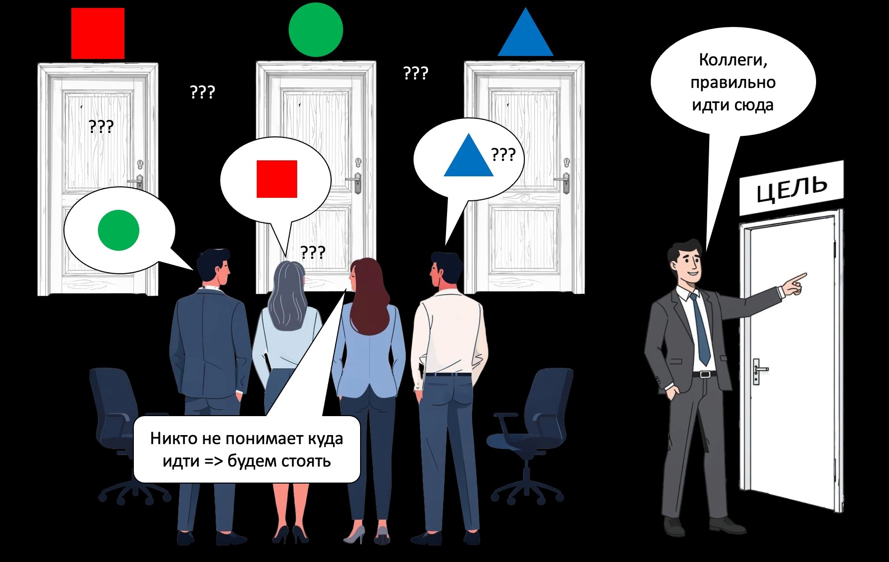 RKmanager уроки здравого смысла для руководителей по методике Романа Кузьмина