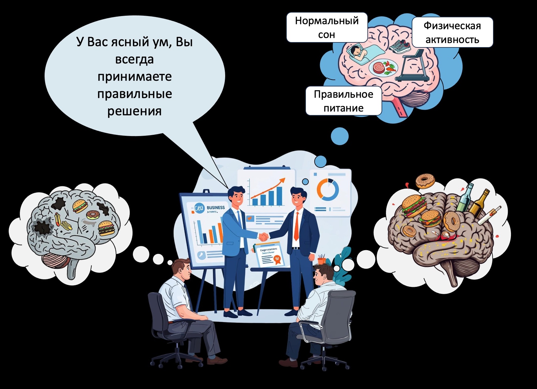 RKmanager уроки здравого смысла для руководителей по методике Романа Кузьмина