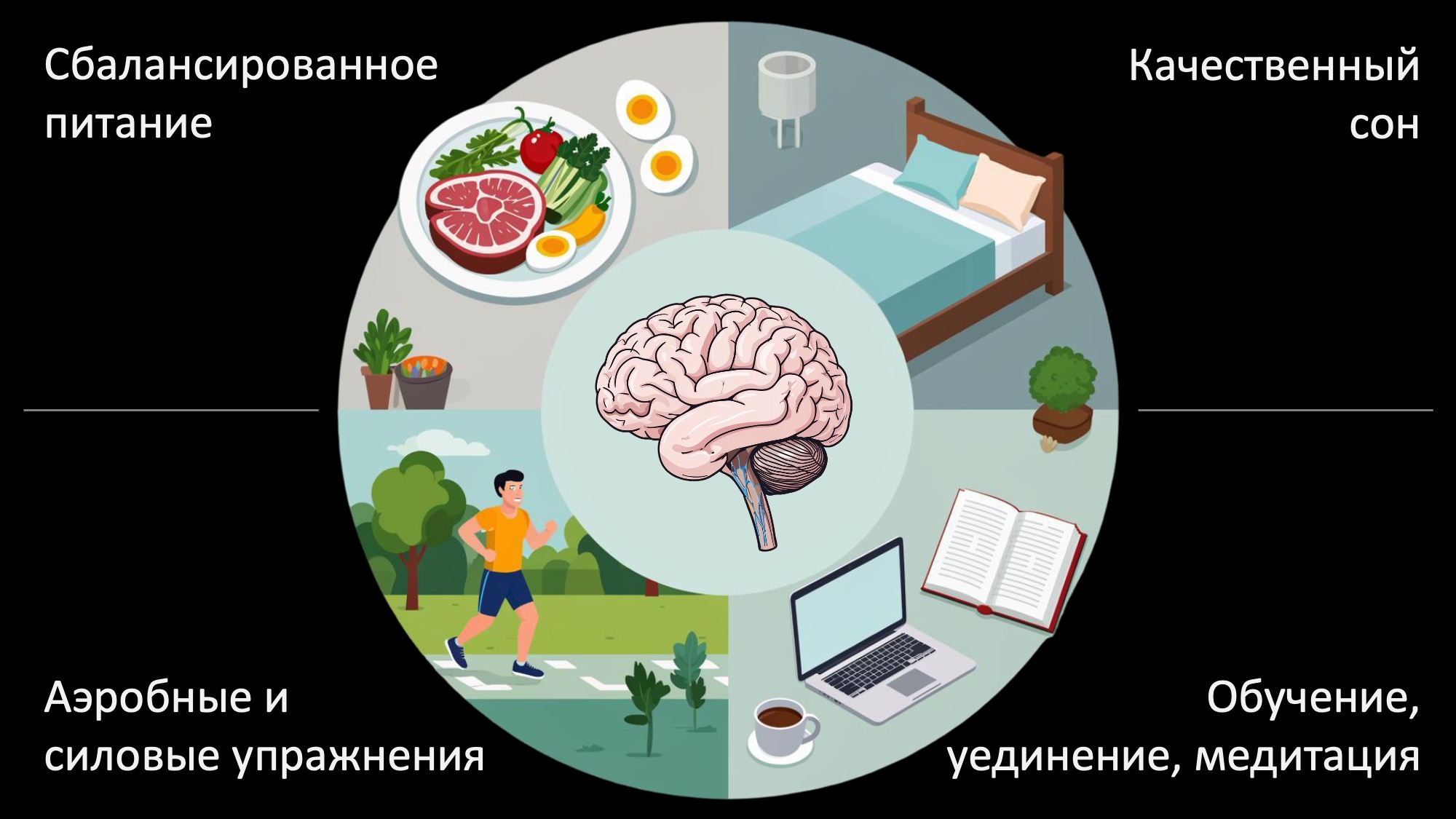 RKmanager уроки здравого смысла для руководителей по методике Романа Кузьмина